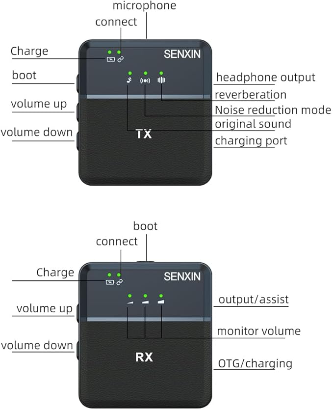 SX9 MIC 3IN1 WITH ANC